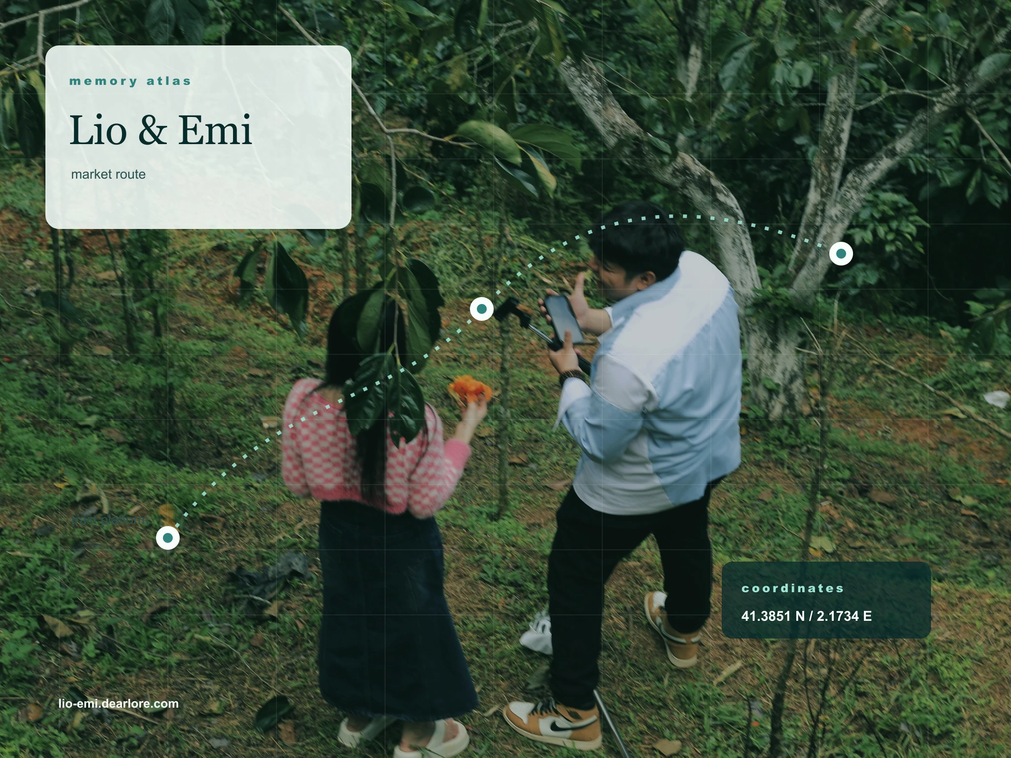 Generated travel atlas couple website demo
