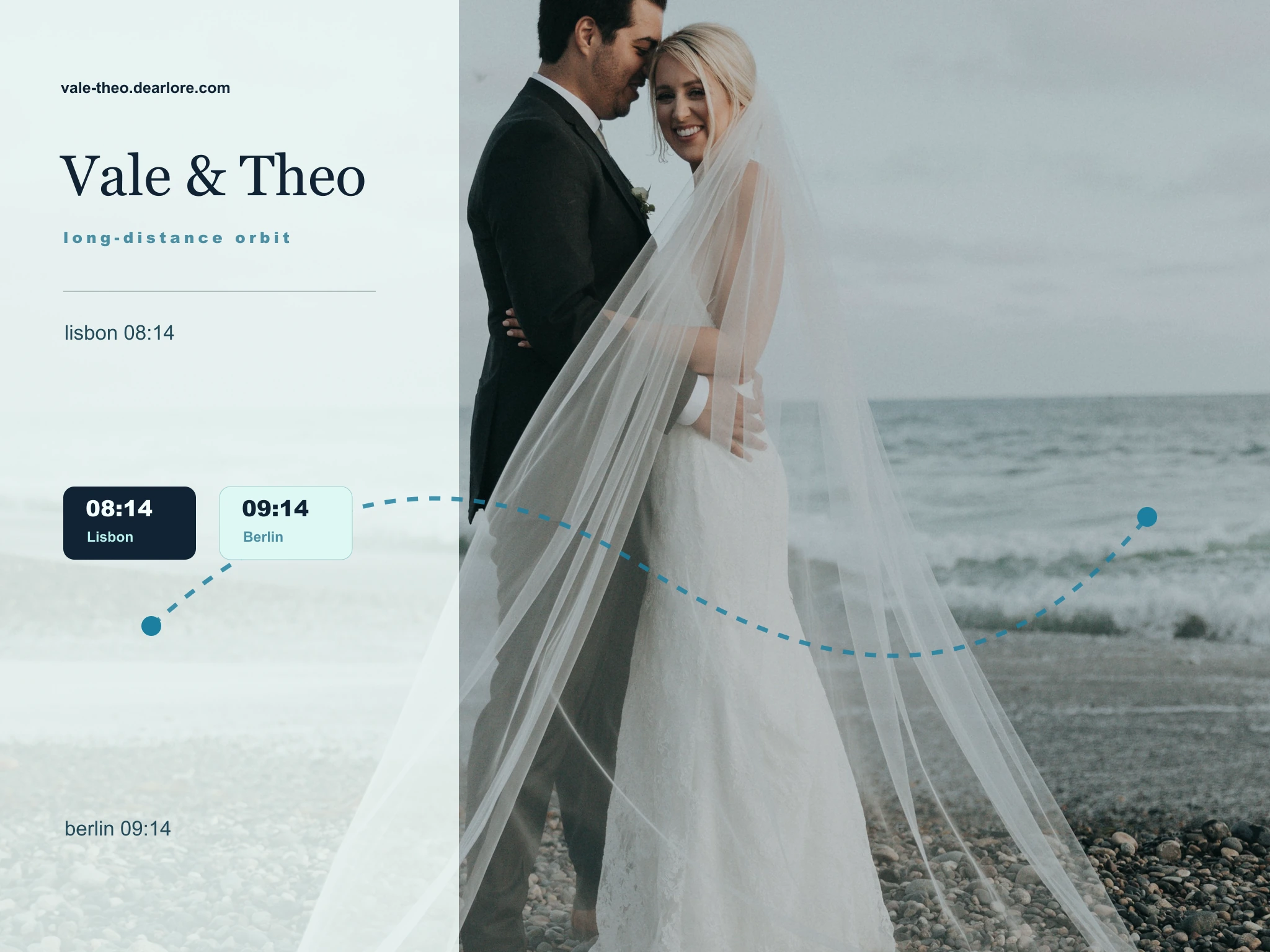 Generated long-distance couple website demo